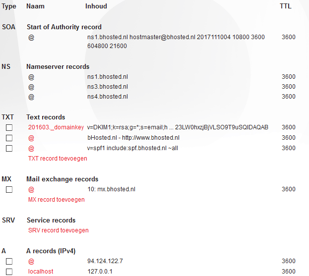 DNS-records